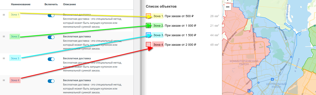 Методы доставки WooCommerce и зоны доставки Яндекс.Карты